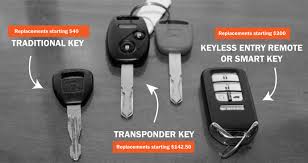 lost or damaged car keys replace dead