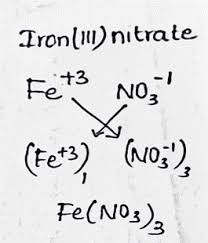 iron iii nitrate formula structure