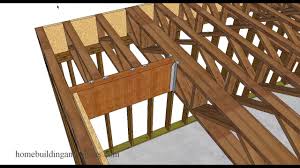 Attractive Wood Floor Truss Ridgway Roof Company Trim End