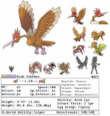 73 Rational Does Fearow Evolve