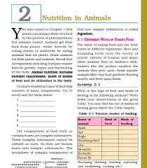 upsc nutrition in s books pdf