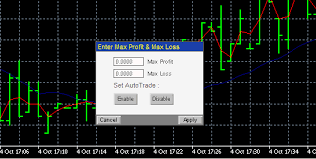Mql5 Examples Free Eas Input From Chart Object In Mql 5