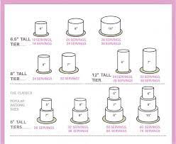 What Size Are Tall Cakes gambar png