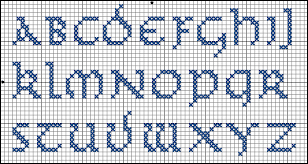 Uncial Upper And Lowercase Alphabet Cross Stitch Pattern