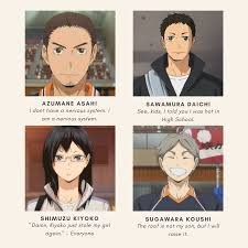 Here's looking at you, quip! Di Luc Waiting Room On Twitter Haikyuu Characters And Their Yearbook Quotes Karasuno Version Https T Co Pq2slvurz0 Twitter