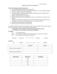 Balancing Chemical Equations