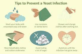 a yeast infection