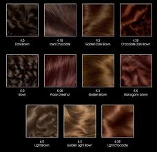 Olia Hair Color Chart In 2019 Olia Hair Color Hair Color