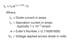 Introduction To Diodes And Rectifiers Diodes And