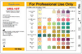 Detailed Urinalysis Chart Results Urine Drug Test Color