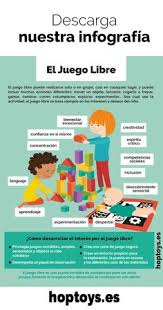 The montessori method of education was developed by italian physician maria montessori. 76 Ideas De Montessori Y Reggio En 2021 Vida Practica Reggio Montessori