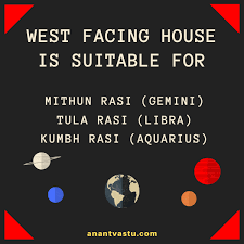 West Facing House Vastu Plan With