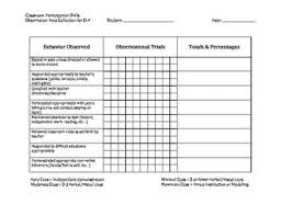 Classroom Participation Observation Form Rubric For Slps