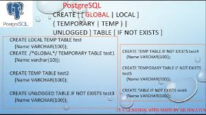 postgresql create unlogged table temp