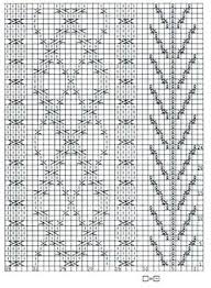Argyle Cable Panel Knit Chart Knitting Kingdom