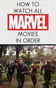 Meet your handy guide to the entire mcu. How To Watch All Marvel Movies In Order Popcorner Reviews