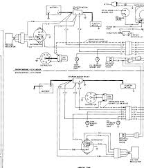 Jeep cj7 speedometer cluster disassembly. 1974 Jeep Cj5 Wiring Diagram External Regulator 460b Cat Telehandler Wiring Diagram Bege Wiring Diagram
