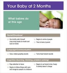 The Average Baby Milestone Chart One To Twelve Months