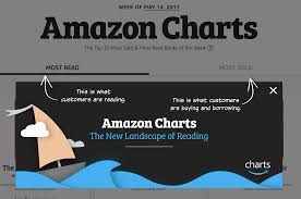 Amazon Charts Amazons New Bestseller List Ranks Titles By