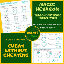 Algebra 1 comprehensive formula and cheat sheet (part 1)•2 pages•loaded with color!!!also available for geometry, algebra 2, precal, calculus!www.cutecalculus.com. Trigonometric Identities Handout Don T Memorize Cheat Without Cheating Pre Calculus Trigonometry Cheat Sheet