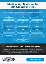 surgical stainless steel