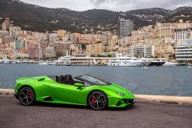 how much do lamborghinis really cost
