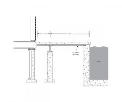Elevated Concrete Slab Deck Pan