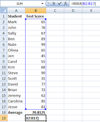 find average maximum minimum values