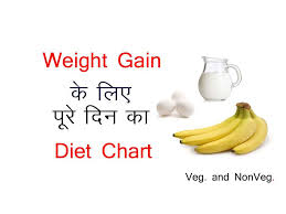 weight gain t chart in hindi