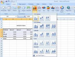 Excel Tutorial Creating Charts