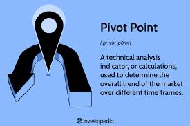 pivot point definition formulas and