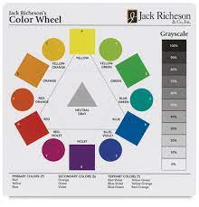 richeson color wheels blick art materials
