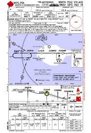 Merry Christmas From Air Flight Training North Pole Rwy 18