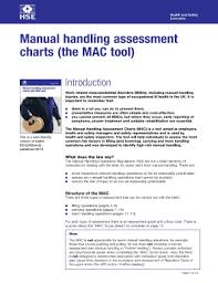 Fillable Online Hse Gov Manual Handling Assessment Charts