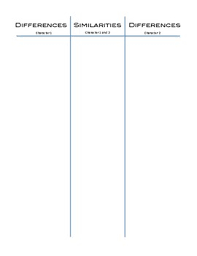 Compare And Contrast Characters T Chart Pdf By Lindsay