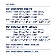 metric master impact socket set