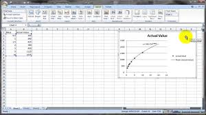 Curve Fitting With Microsoft Excel