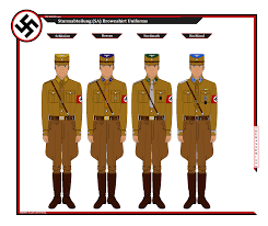 Translation of sturmabteilung from german into russian performed by yandex.translate, a service providing automatic translations of words, phrases, whole texts and websites. Sturmabteilung Sa Uniforms By Theranger1302 On Deviantart