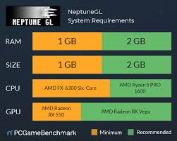 neptunegl system requirements can i