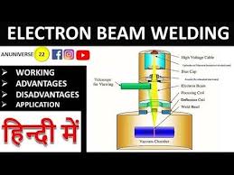 electron beam welding you