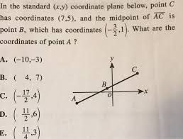 standard r y coordinate plane