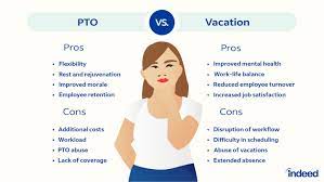 Once You Are Aware Of The Pros And Cons Of Different Types Of Policies  gambar png