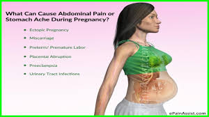 causes of lower right abdominal pain