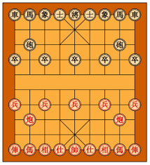 The queen is always on her color. Xiangqi Wikipedia