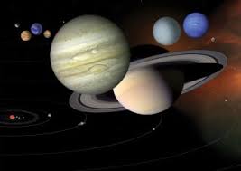 Solar System Facts A Guide To Things Orbiting Our Sun Space