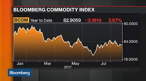 Why Steel Prices Are Set To Go Through The Roof Bloomberg