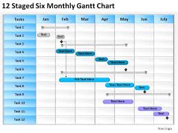Change Management Consulting Monthly Gantt Chart Powerpoint