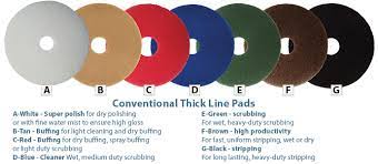 3m floor pads size 17 at rs 1600 in