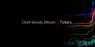 Tickers Clark Moody Bitcoin