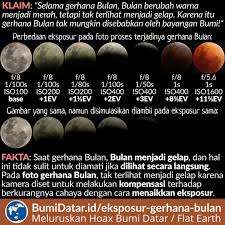 Pada 3 hingga 4 mac 2007. Bulan Yang Tak Menjadi Gelap Pada Foto Gerhana Bulan Total Bumidatar Id